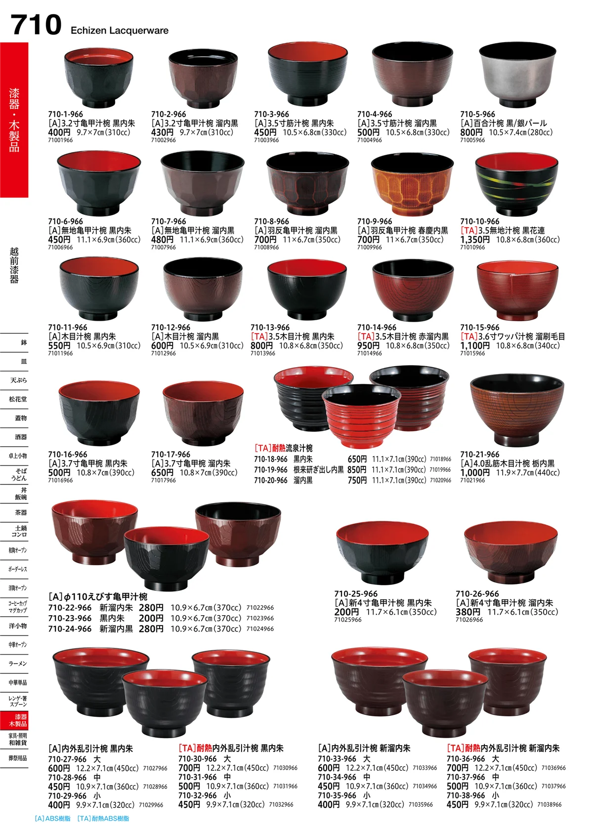 うつわvol.16・ページ番号710・越前漆器
