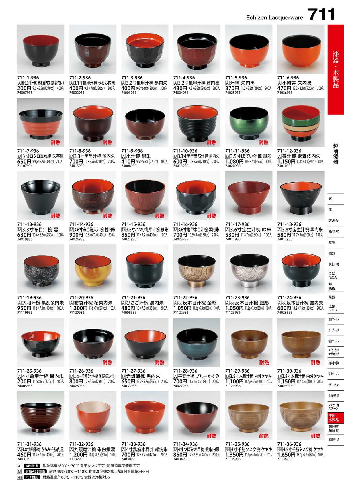 うつわvol.16・ページ番号711・越前漆器