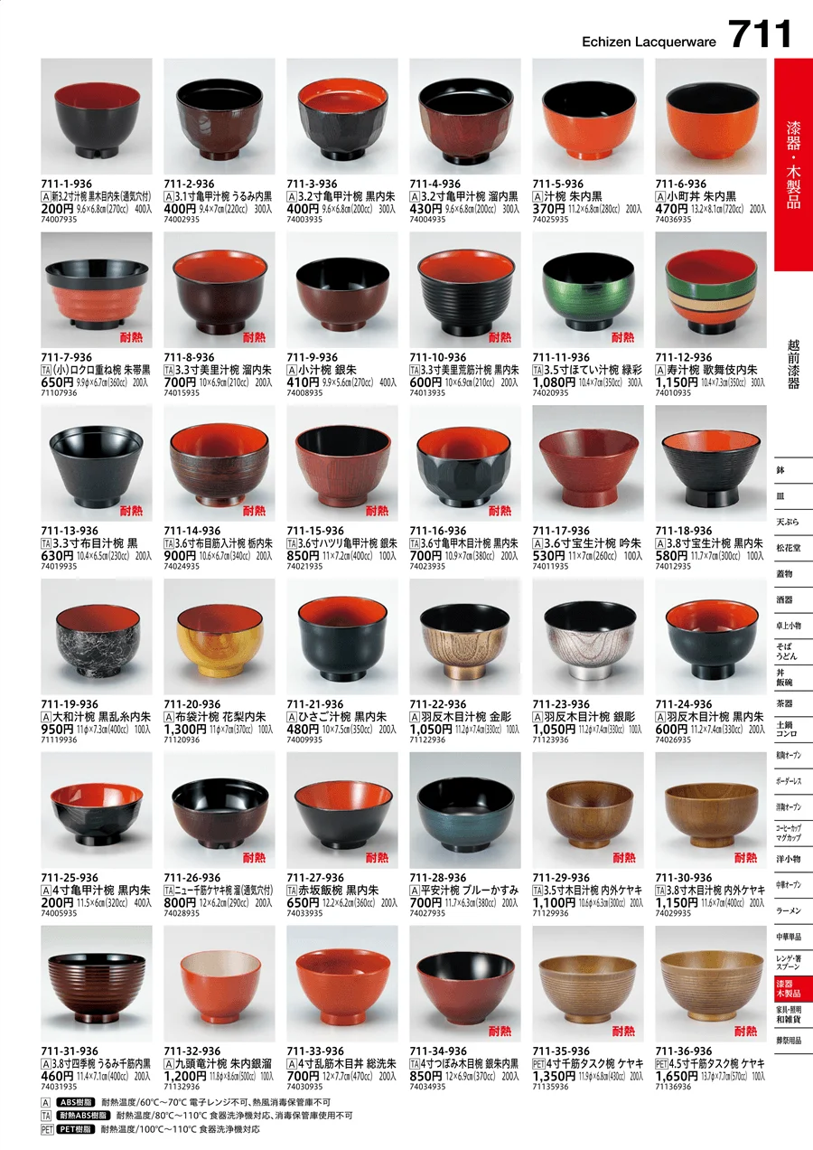 越前漆器 ページ711