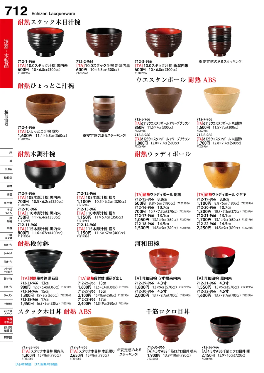 越前漆器 ページ712