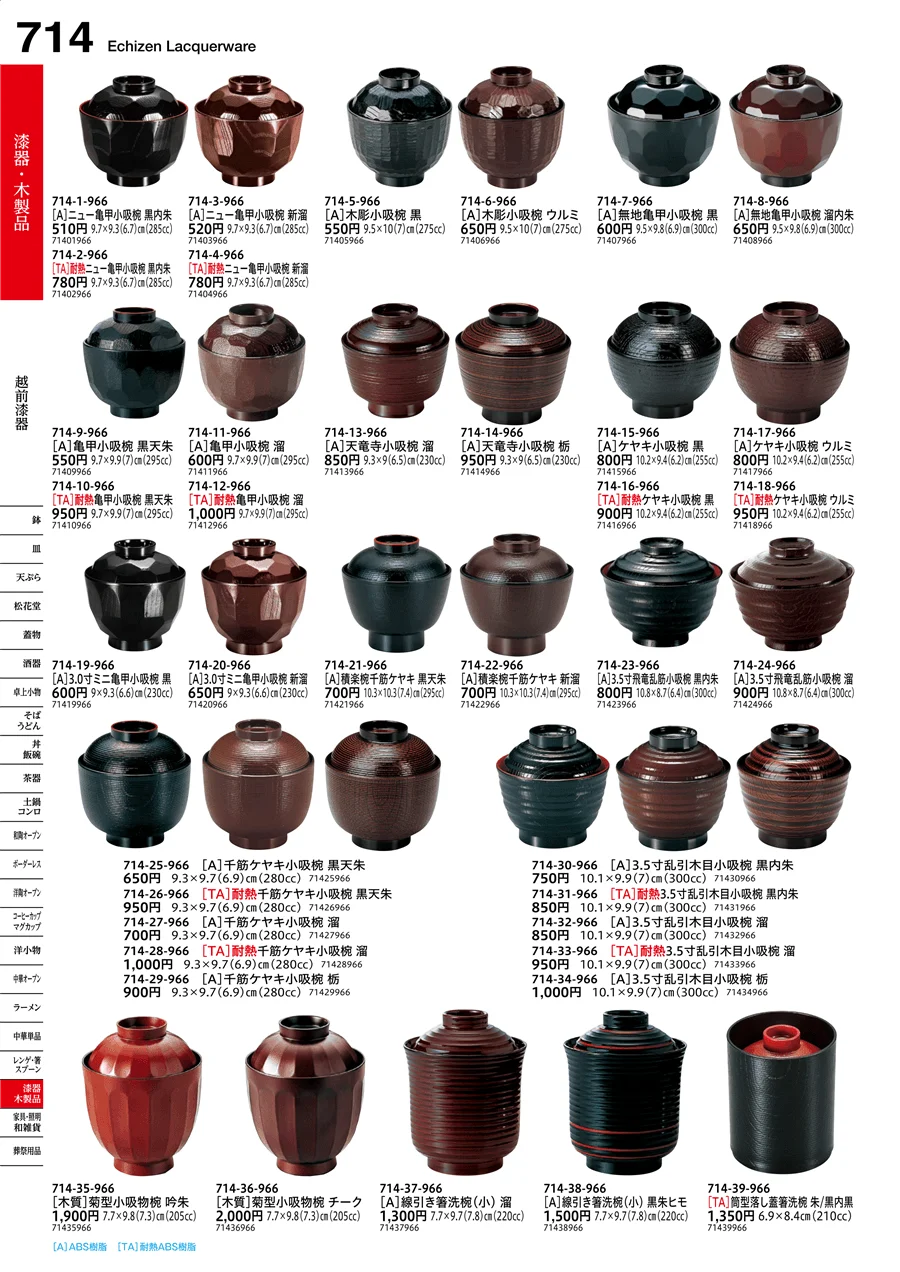 越前漆器 ページ714