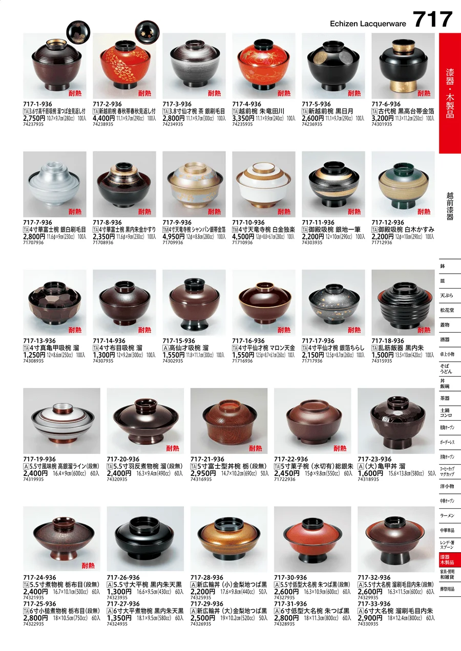 越前漆器 ページ717