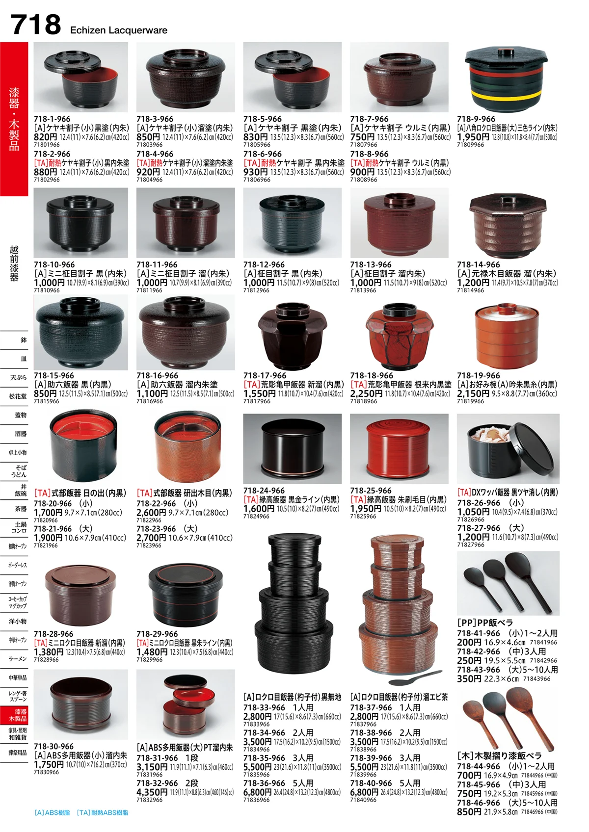 うつわvol.16・ページ番号718・越前漆器