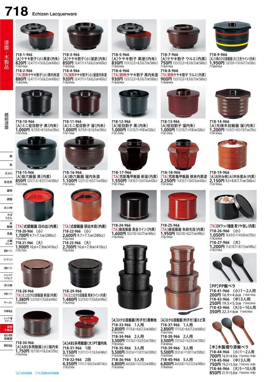 越前漆器 ページ718