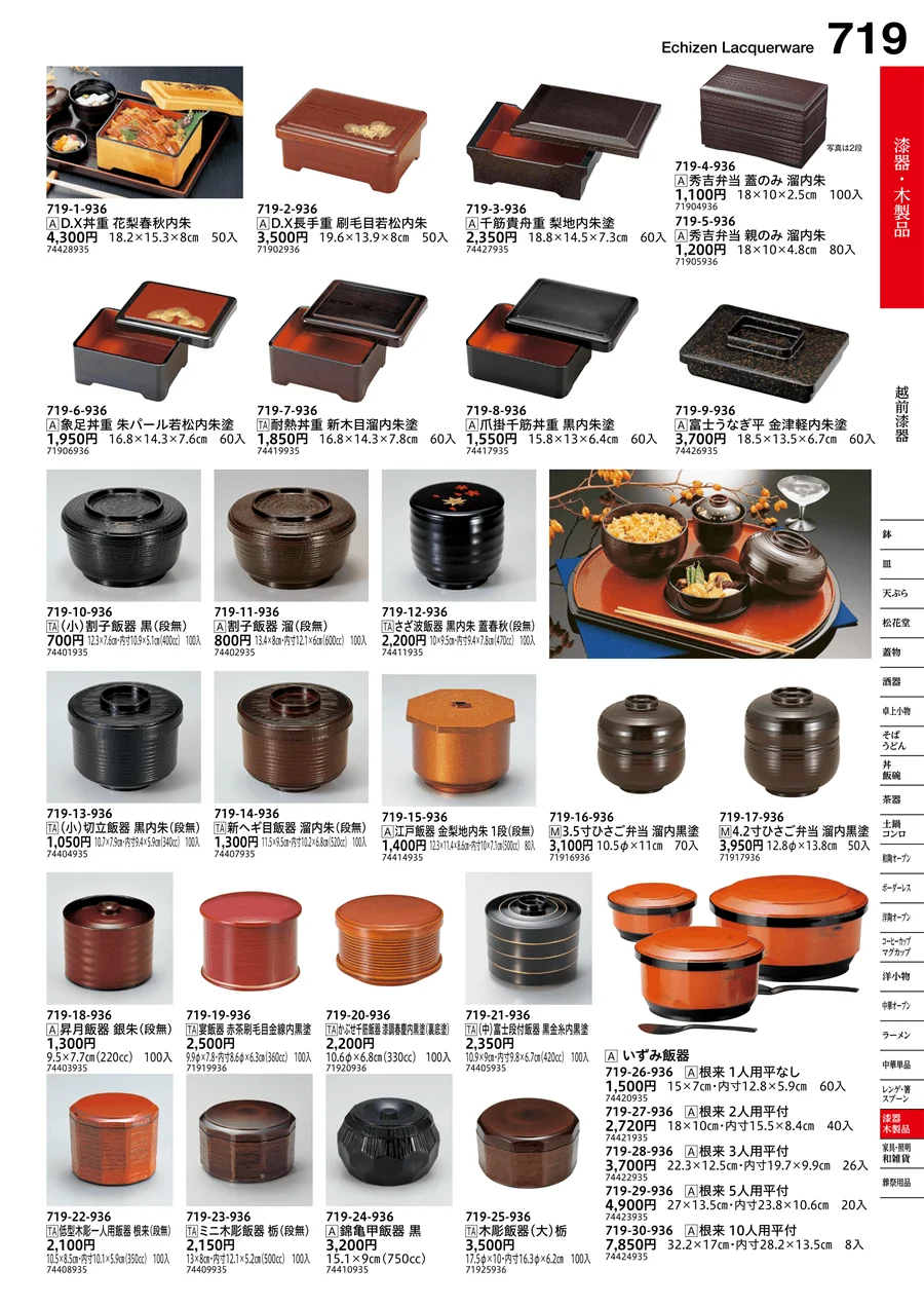 越前漆器 ページ719