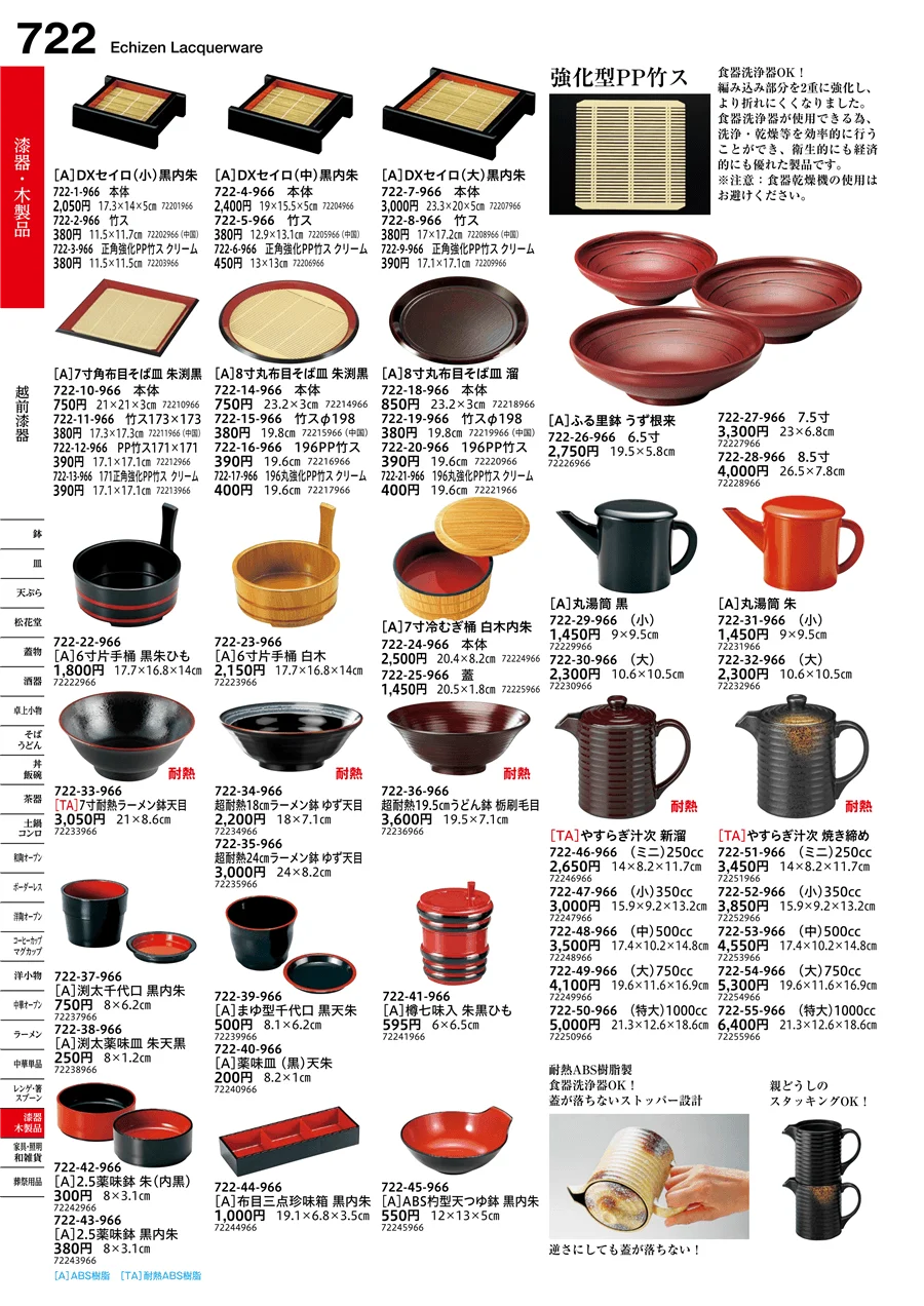 越前漆器 ページ722