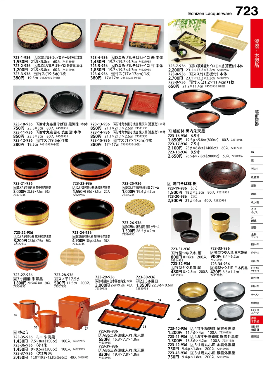 越前漆器 ページ723