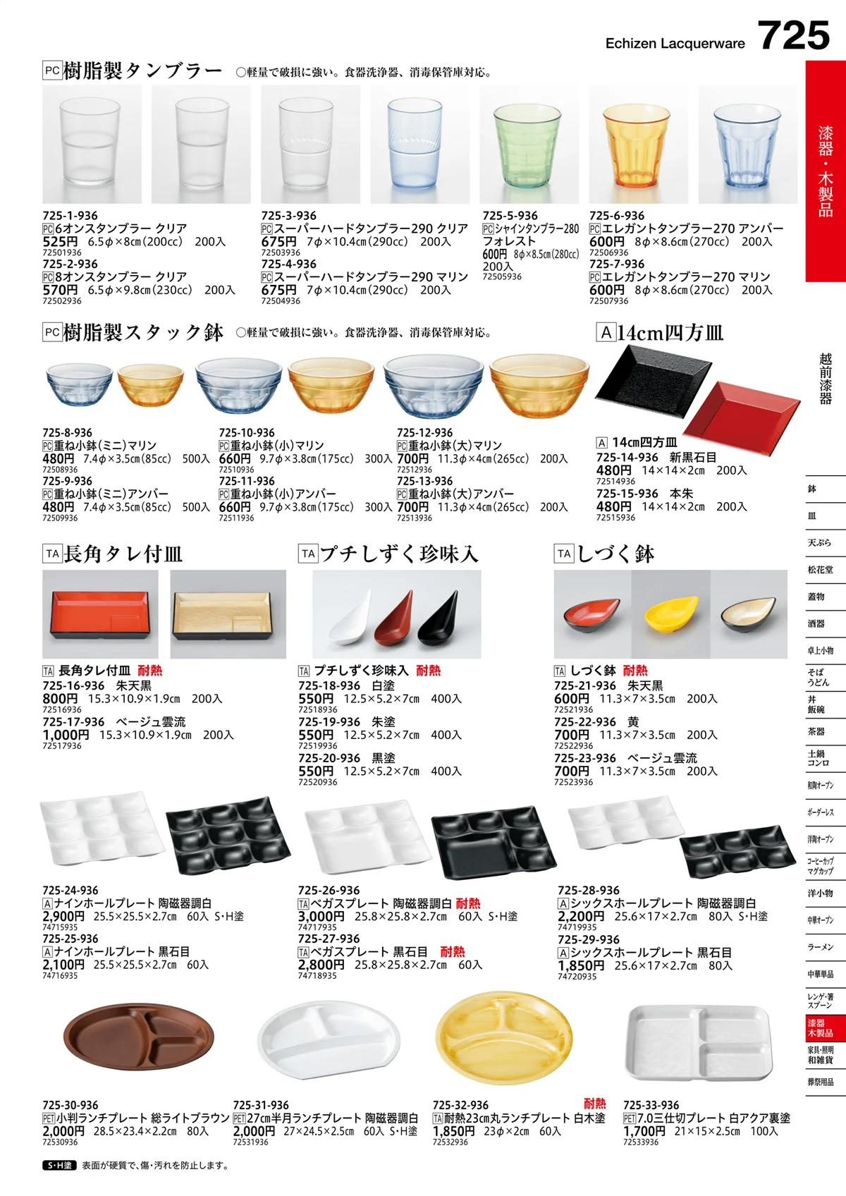 うつわvol.16・ページ番号725・越前漆器