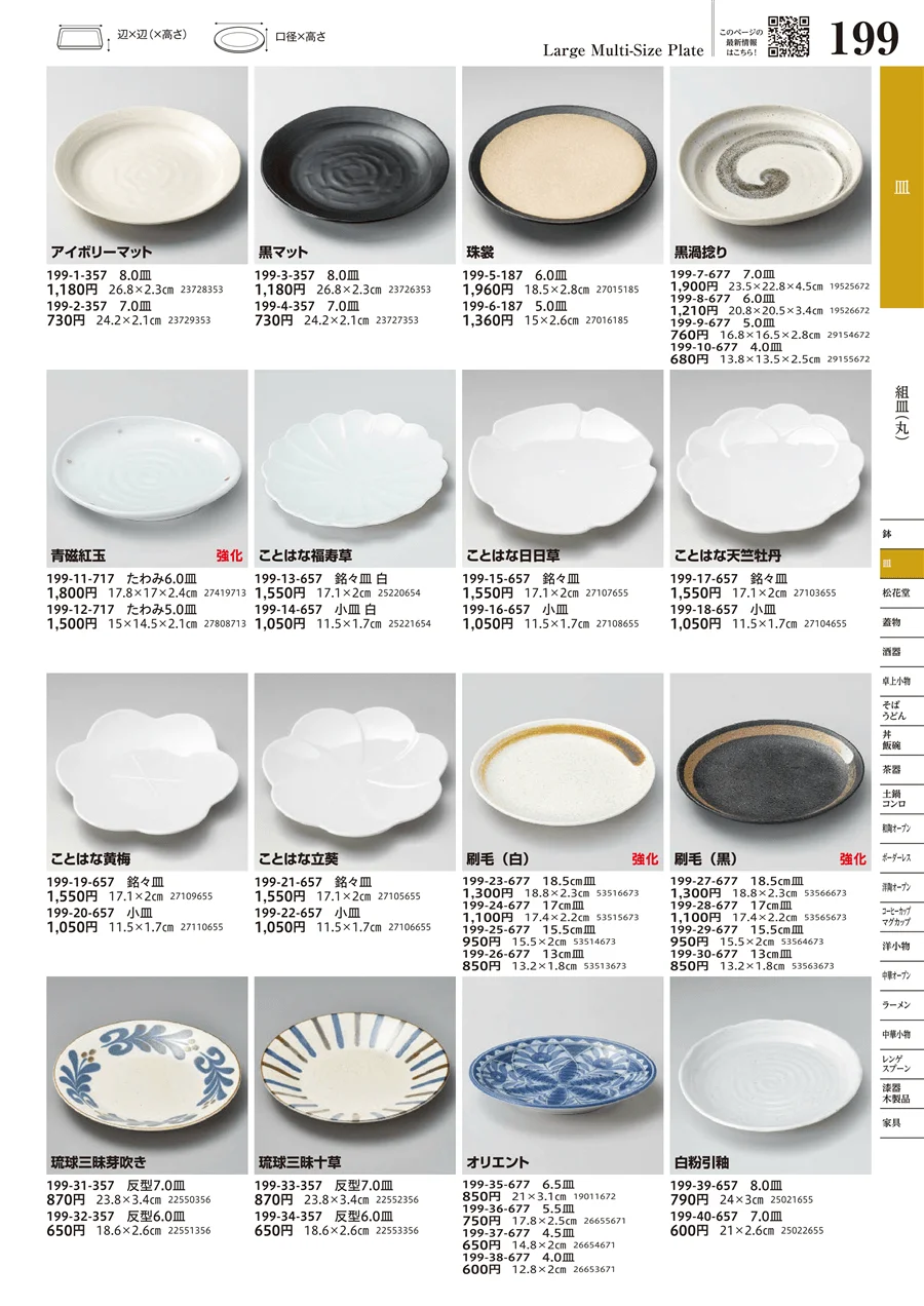 組皿（丸） ページ199