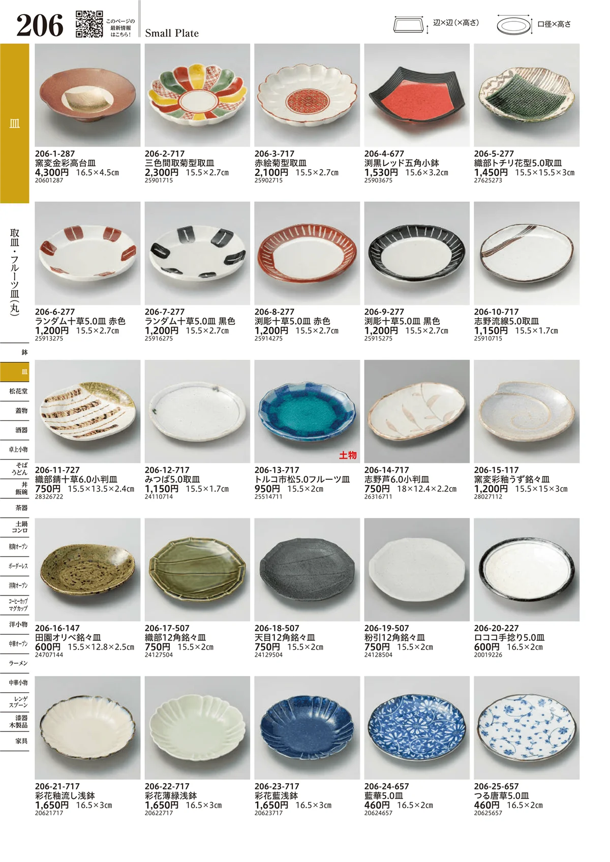 うつわvol.17・ページ番号206・取皿・フルーツ皿（丸）