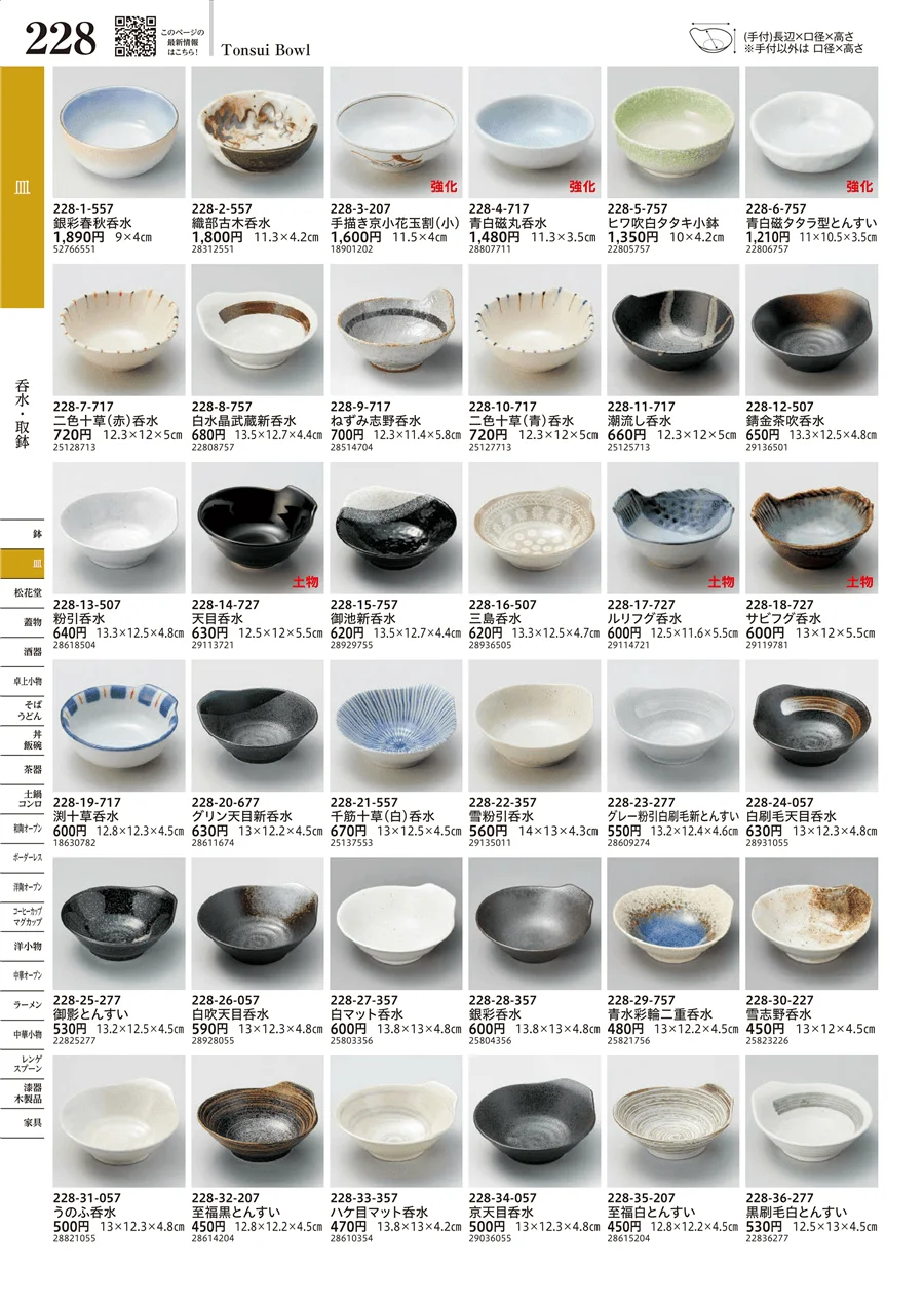 呑水・取鉢 ページ228