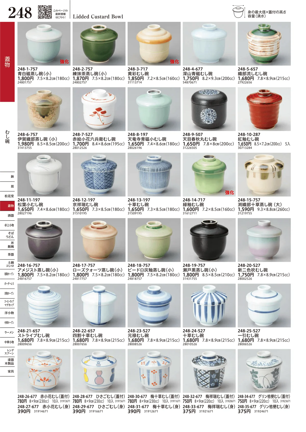 うつわvol.17・ページ番号248・むし碗