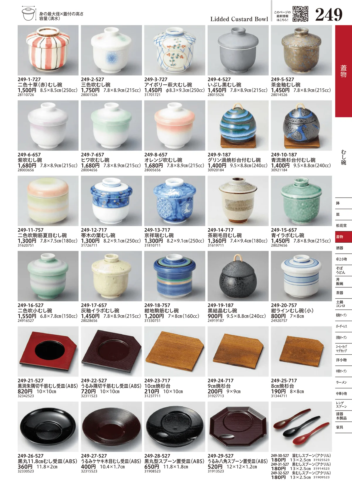 うつわvol.17・ページ番号249・むし碗