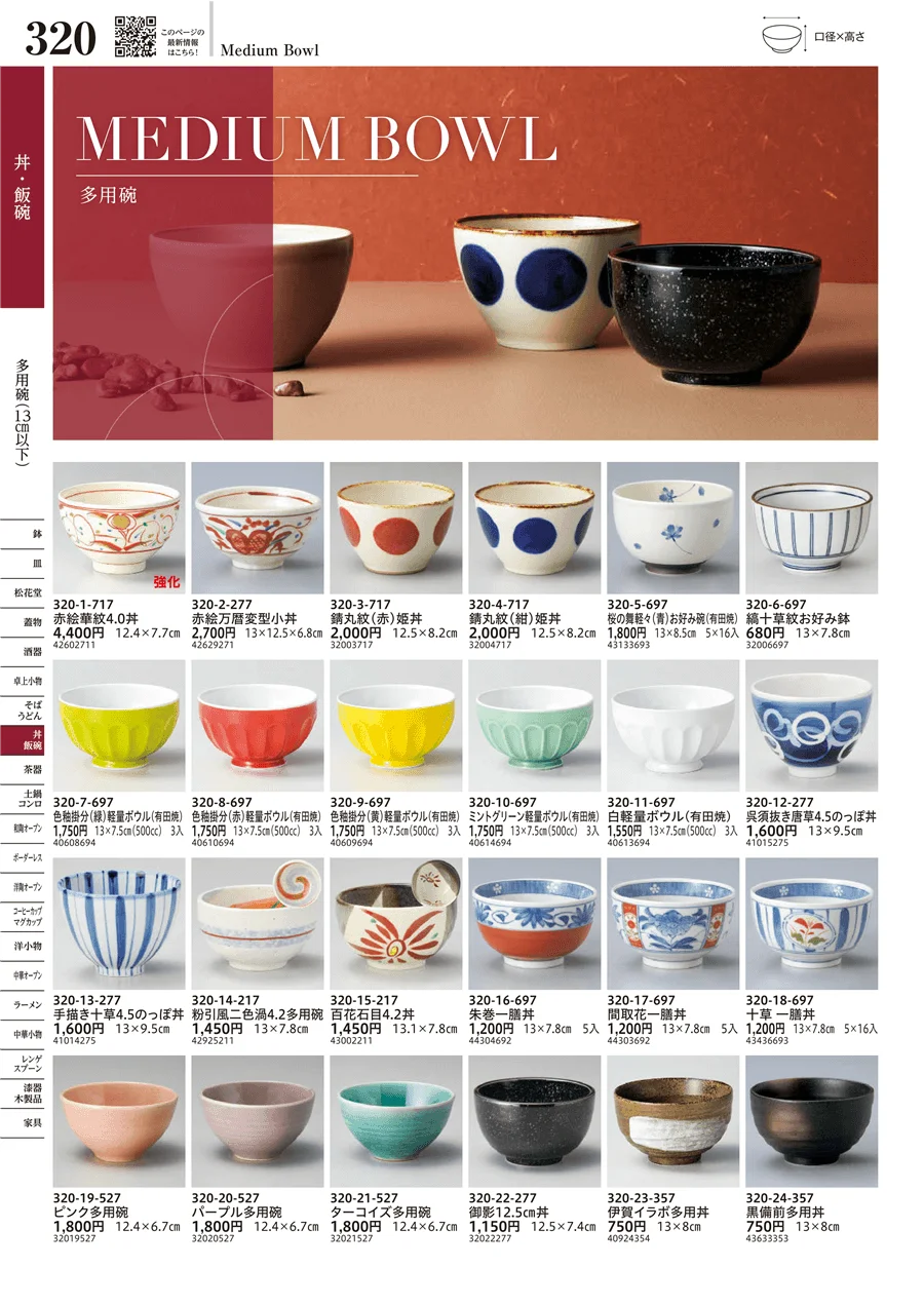 多用碗（13cm以下） ページ320