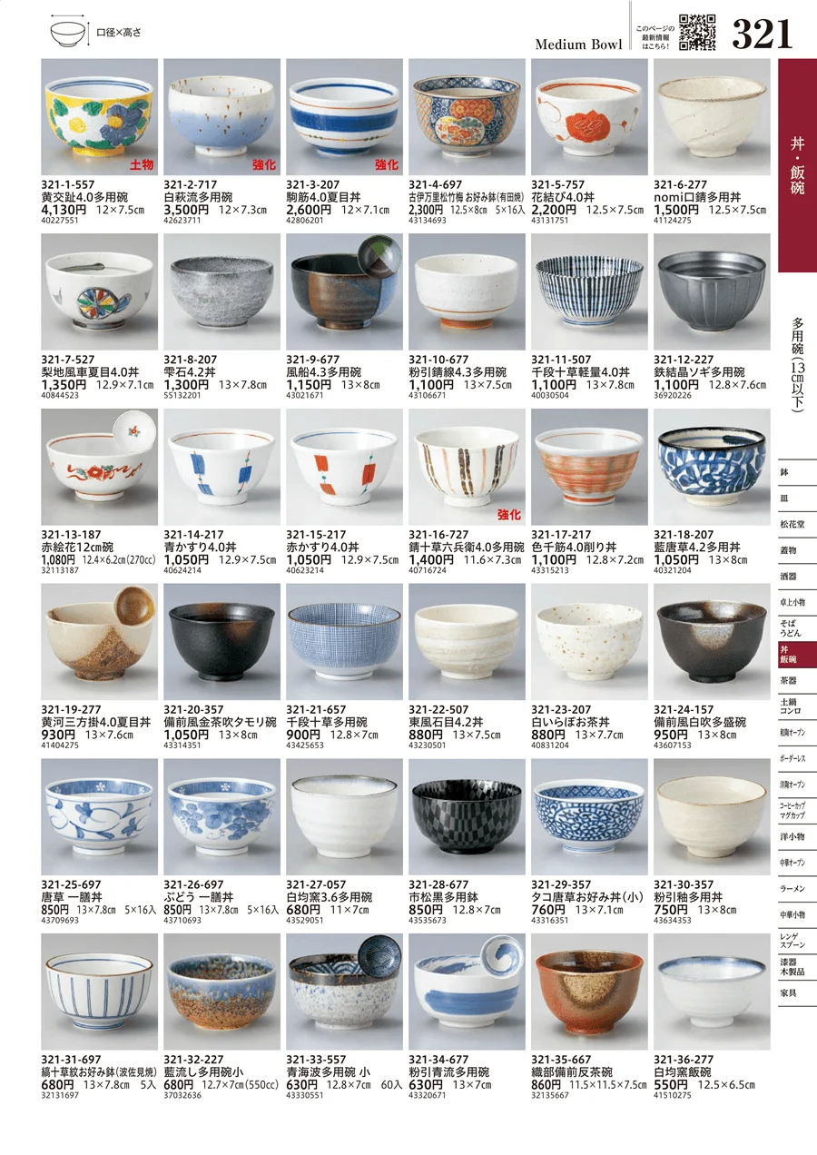 多用碗（13cm以下） ページ321