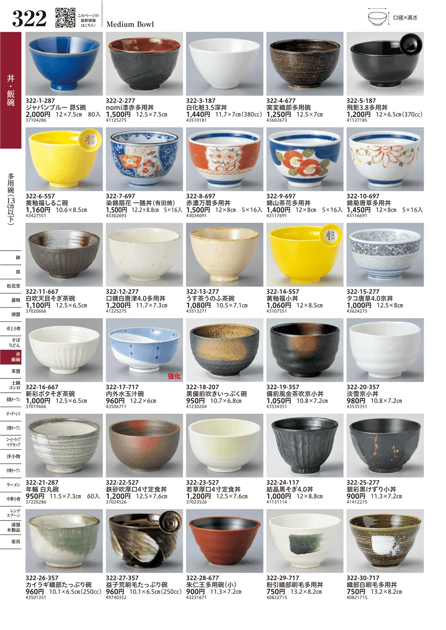多用碗（13cm以下） ページ322