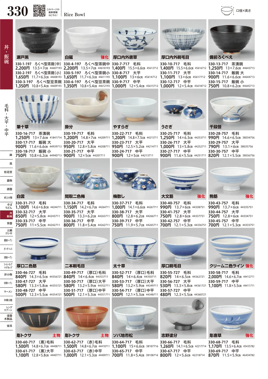 毛料・大平・中平 ページ330
