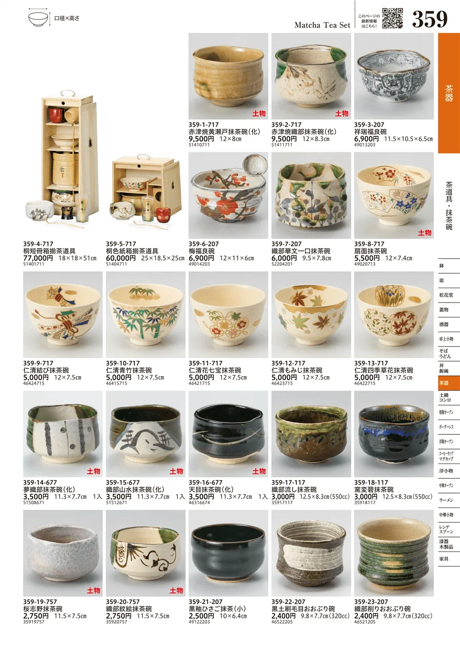 茶道具・抹茶碗 ページ359