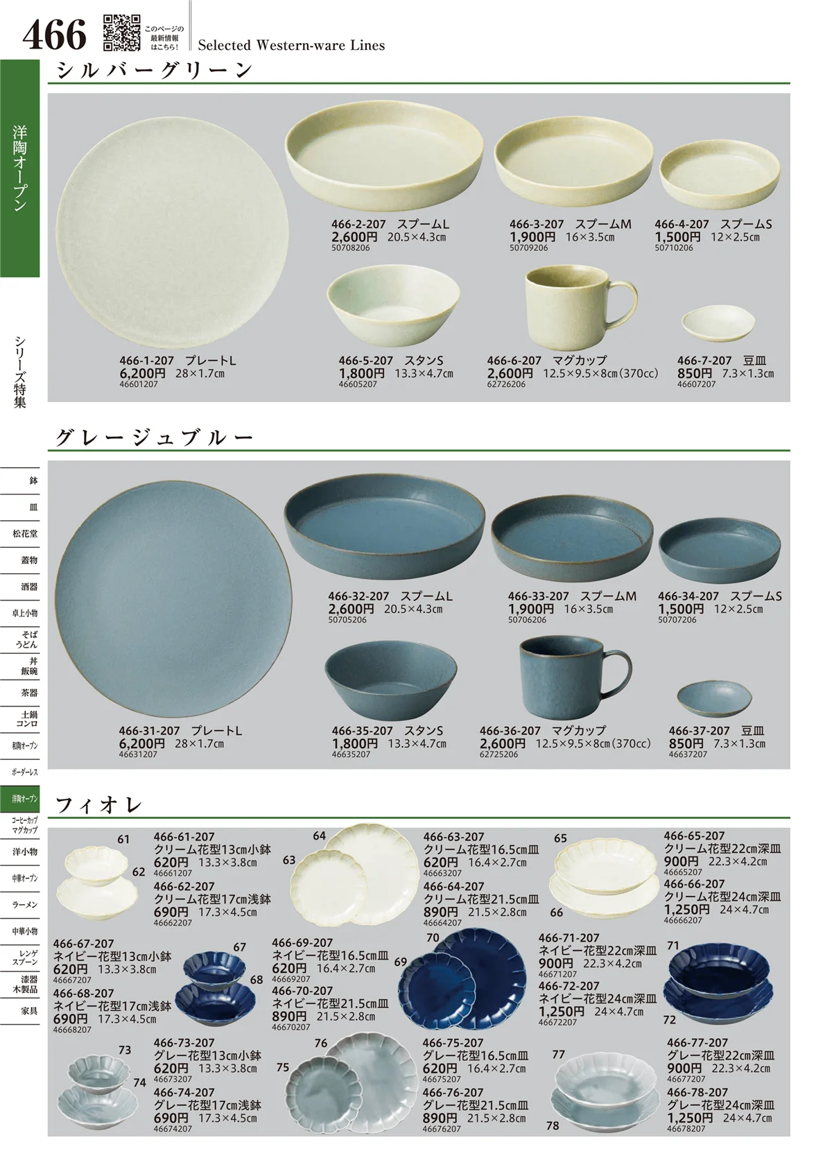 うつわvol.17・ページ番号466・洋陶オープン