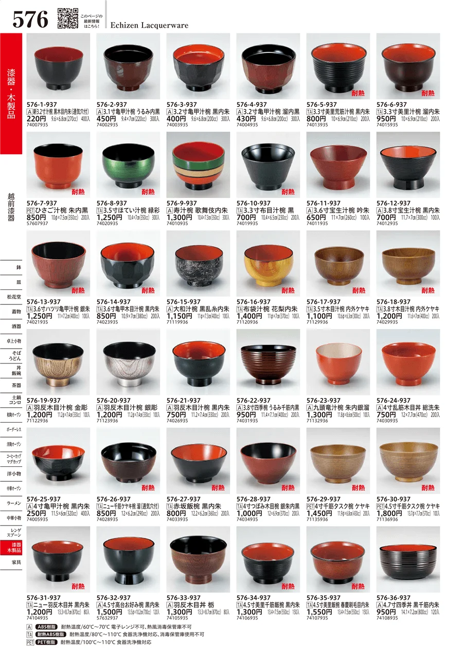 越前漆器 ページ576