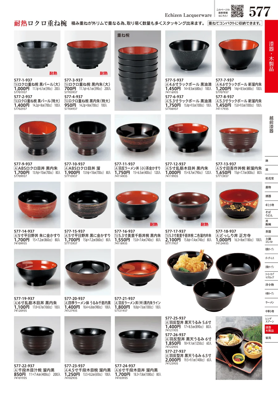 越前漆器 ページ577