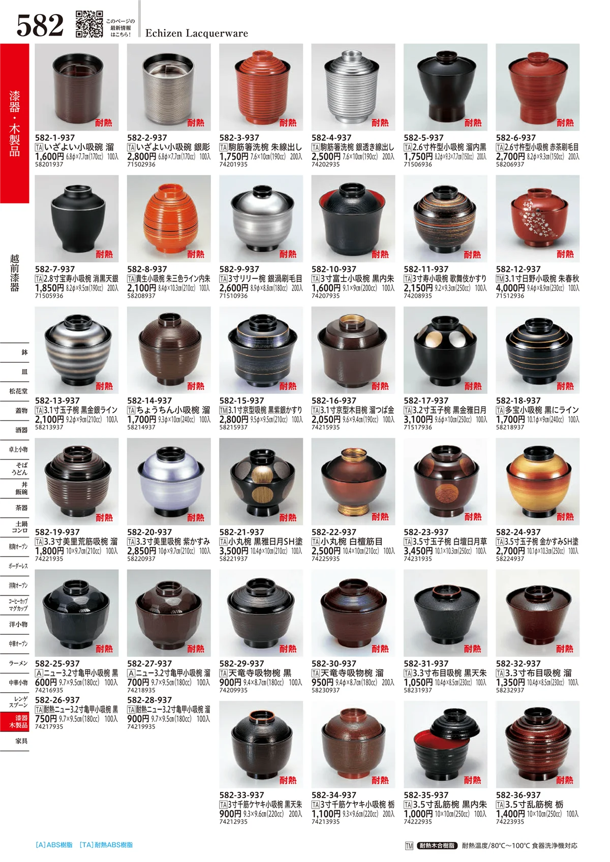 うつわvol.17・ページ番号582・越前漆器