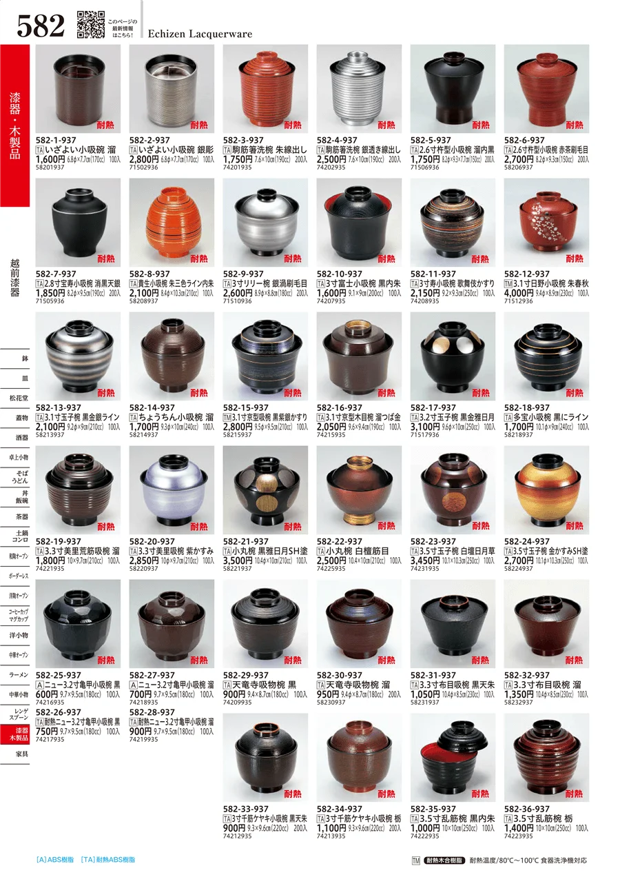 越前漆器 ページ582
