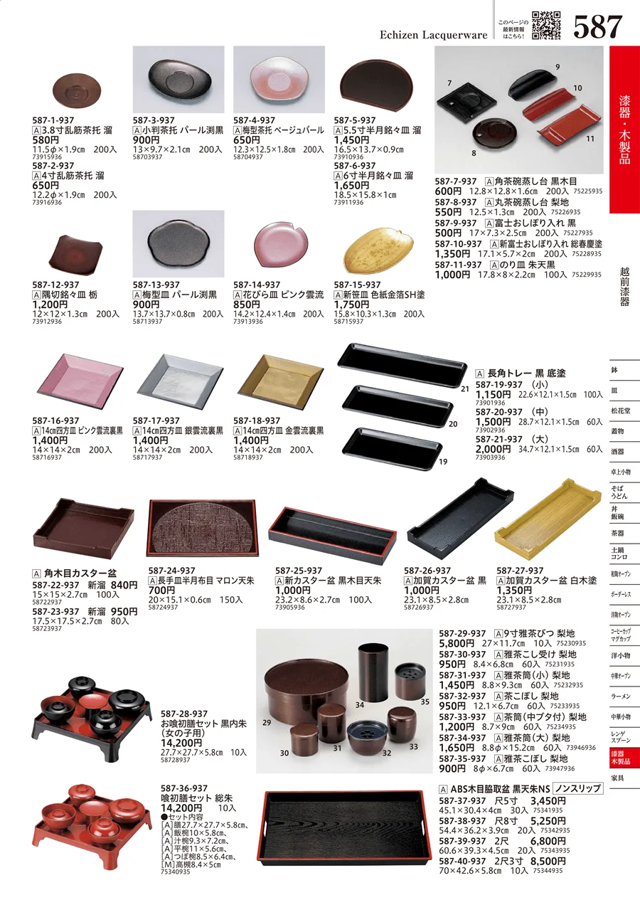 越前漆器 ページ587