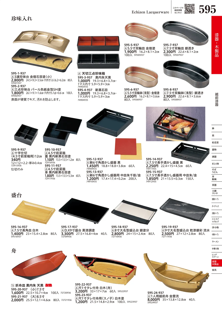 越前漆器 ページ595