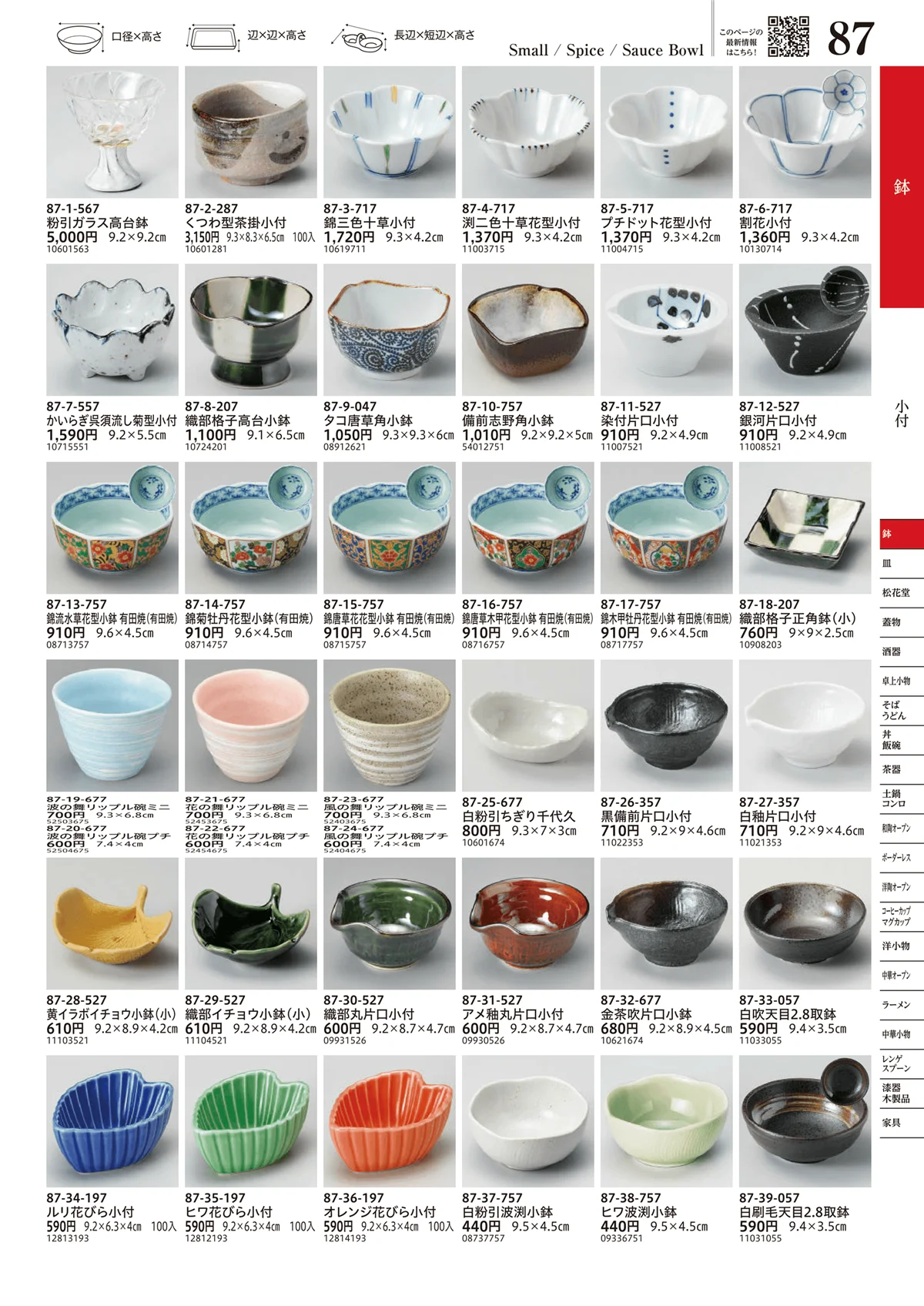 うつわvol.17・ページ番号87・小付