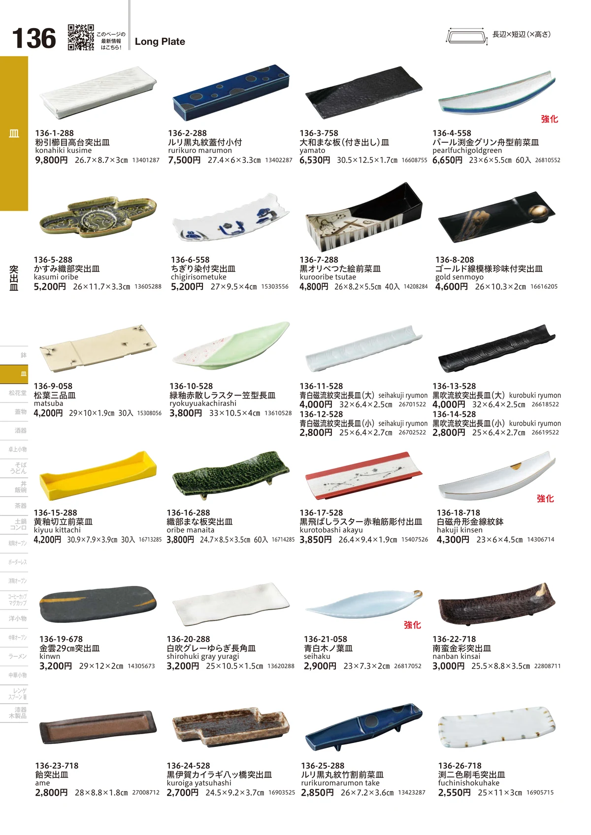 うつわvol.18・ページ番号136・突出皿