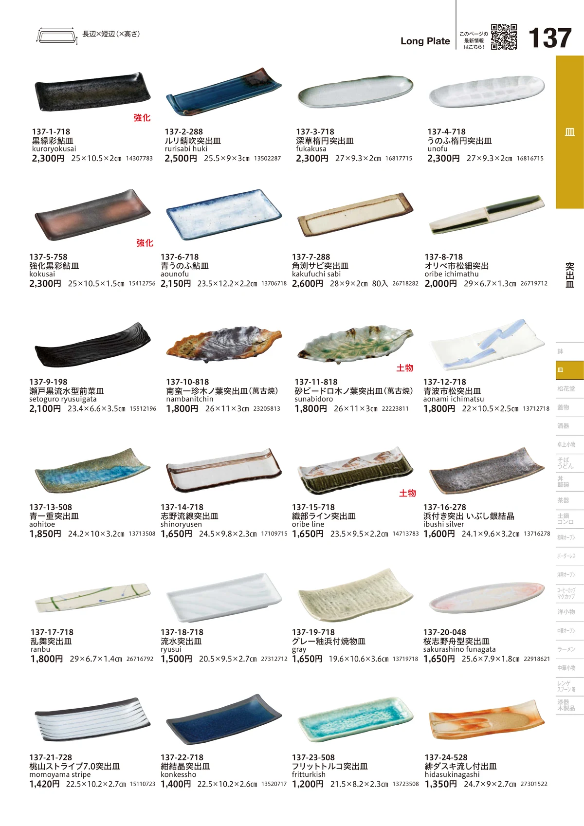 うつわvol.18・ページ番号137・突出皿
