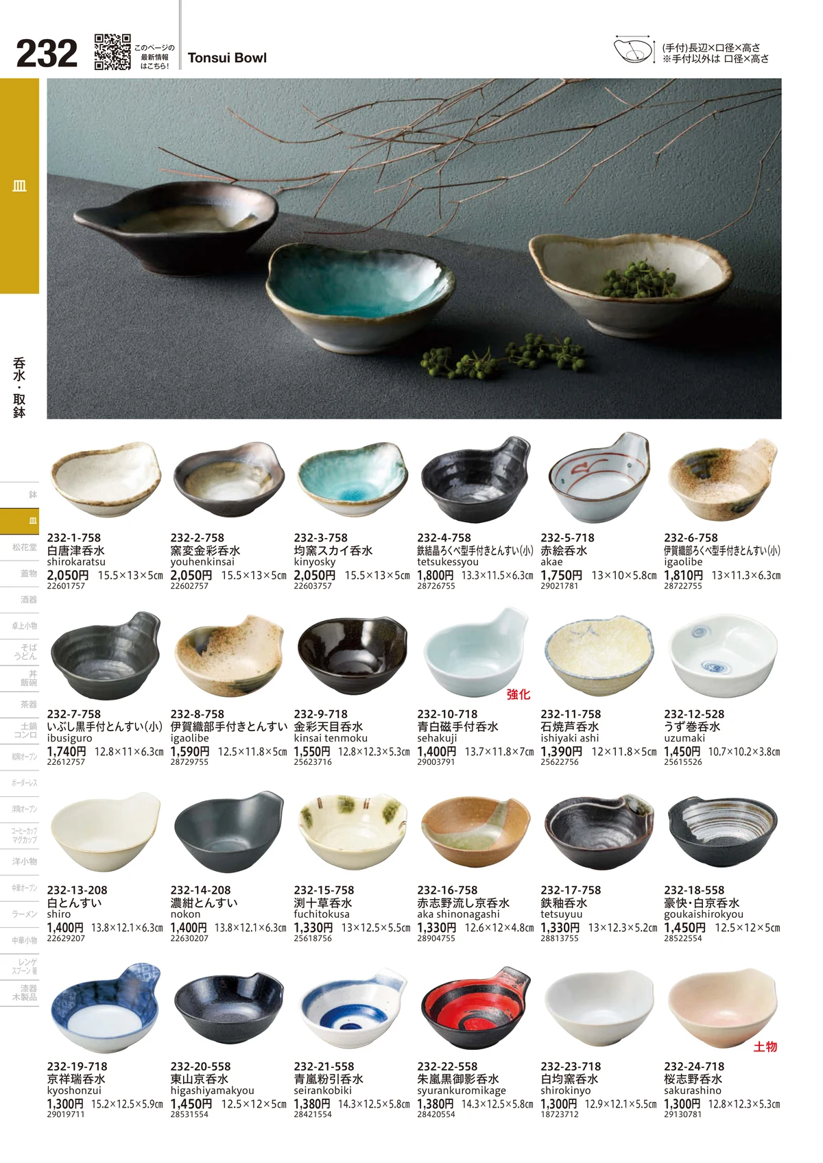 うつわvol.18・ページ番号232・呑水・取鉢