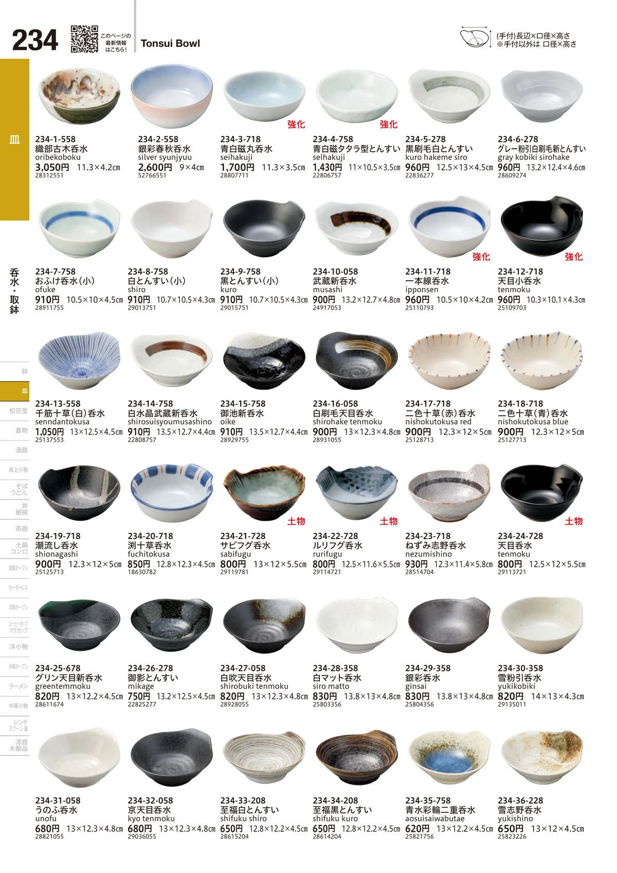 うつわvol.18・ページ番号234・呑水・取鉢