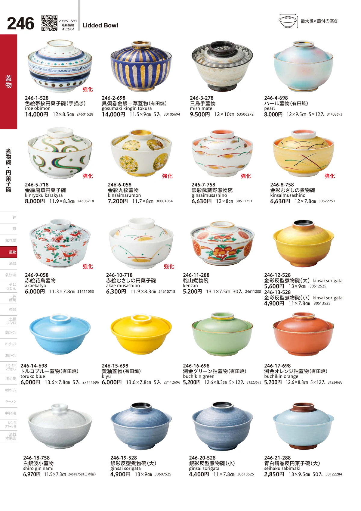 うつわvol.18・ページ番号246・煮物碗・円菓子碗