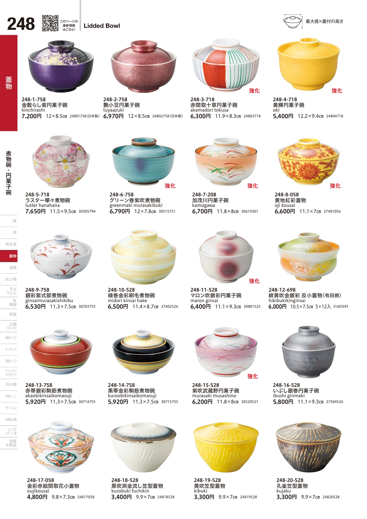うつわvol.18・ページ番号248・煮物碗・円菓子碗