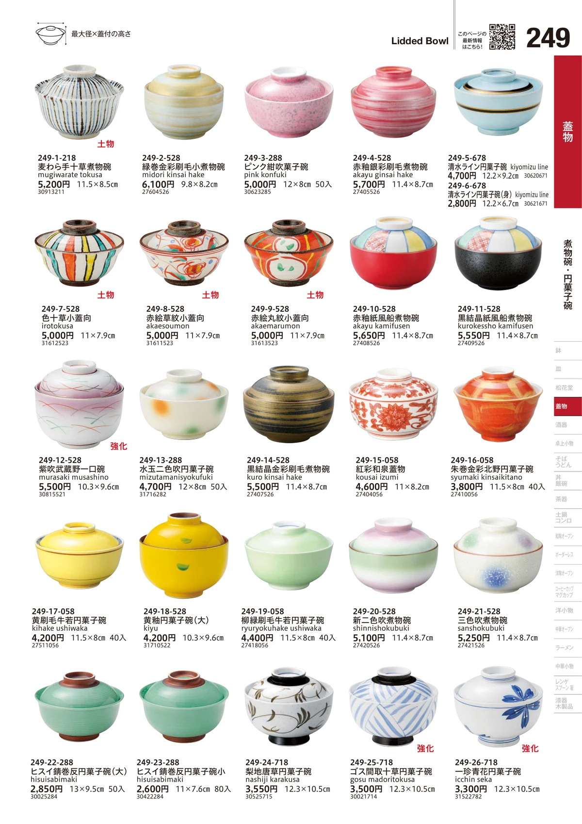 うつわvol.18・ページ番号249・煮物碗・円菓子碗