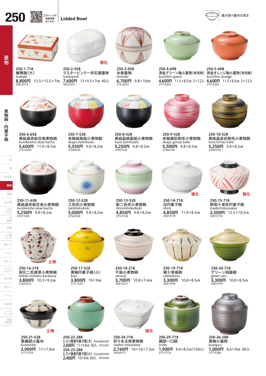 煮物碗・円菓子碗 ページ250