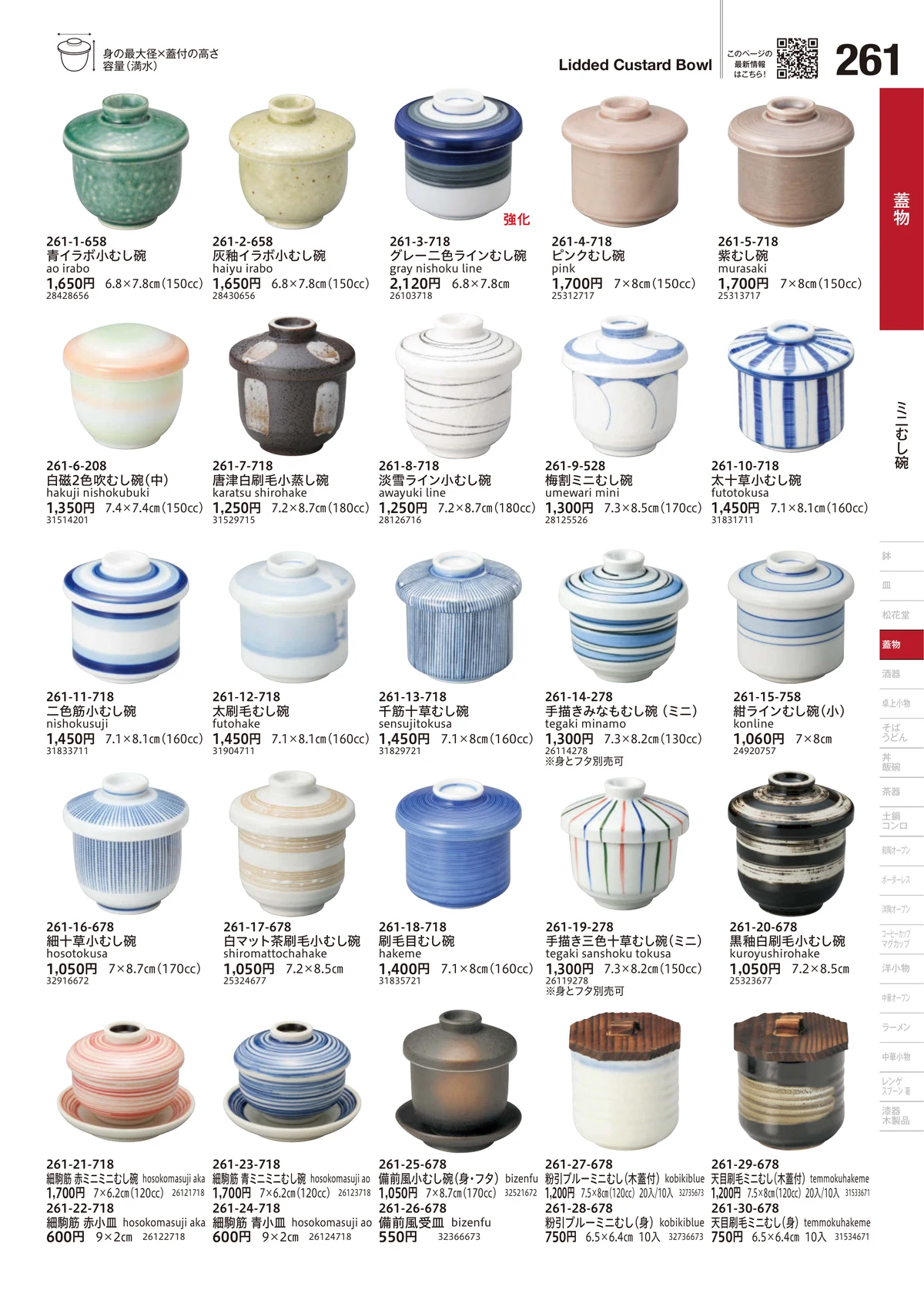 うつわvol.18・ページ番号261・ミニむし碗