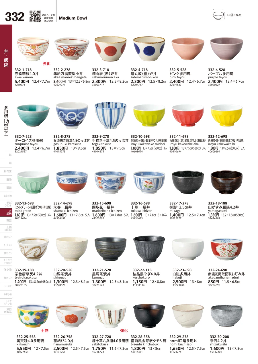 多用碗（13cm以下） ページ332