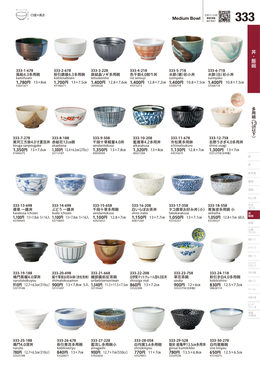 多用碗（13cm以下） ページ333
