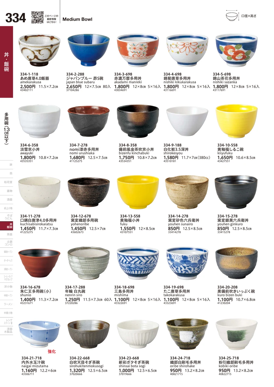 多用碗（13cm以下） ページ334