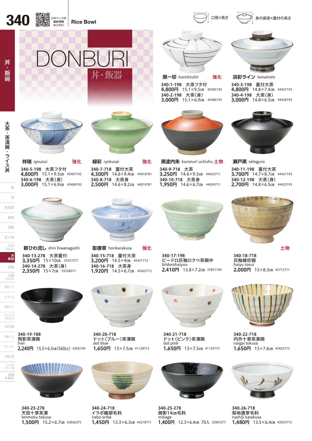 うつわvol.18・ページ番号340・大茶・茶漬碗・ライス丼