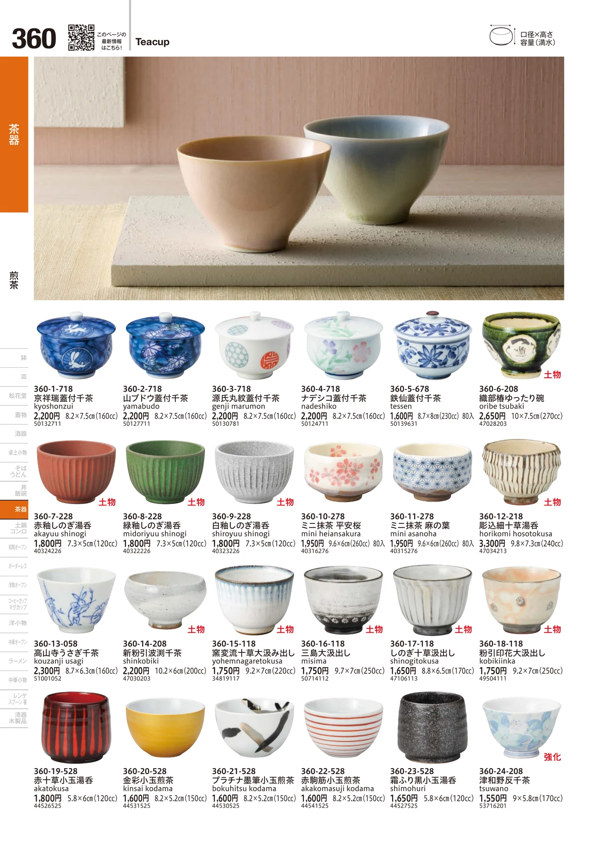 うつわvol.18・ページ番号360・煎茶