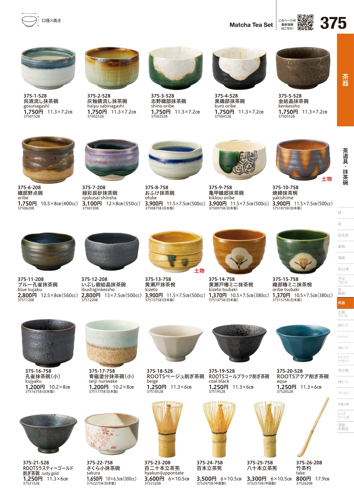 うつわvol.18・ページ番号375・茶道具・抹茶碗