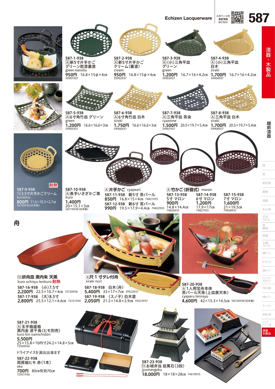 越前漆器 ページ587