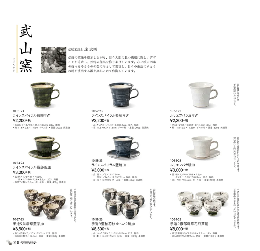 武山窯 ページ10