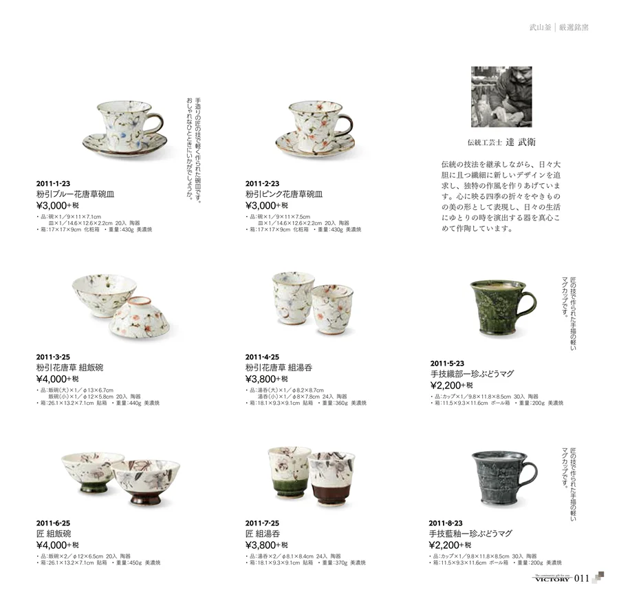 武山窯 ページ11