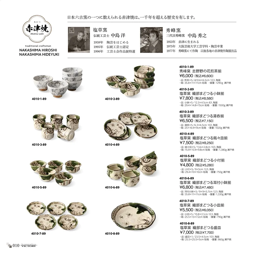 赤津焼 ページ10