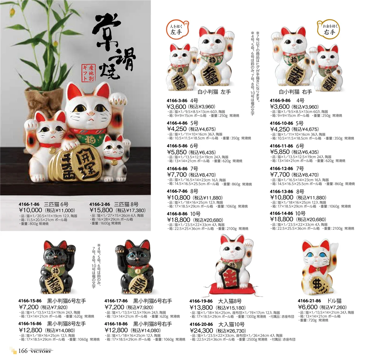victory_vol.34・ページ番号166・常滑焼